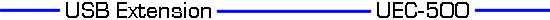 USB Extension